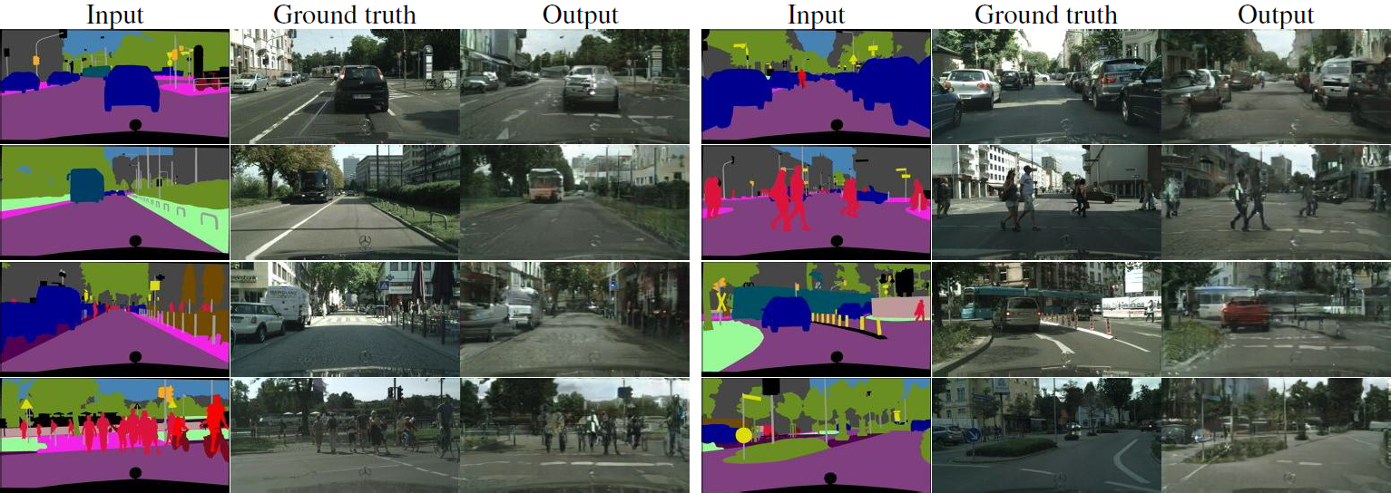Figure 13: Cityscapes labels→photo에서 실제와 비교한 우리의 방법의 결과 예시.