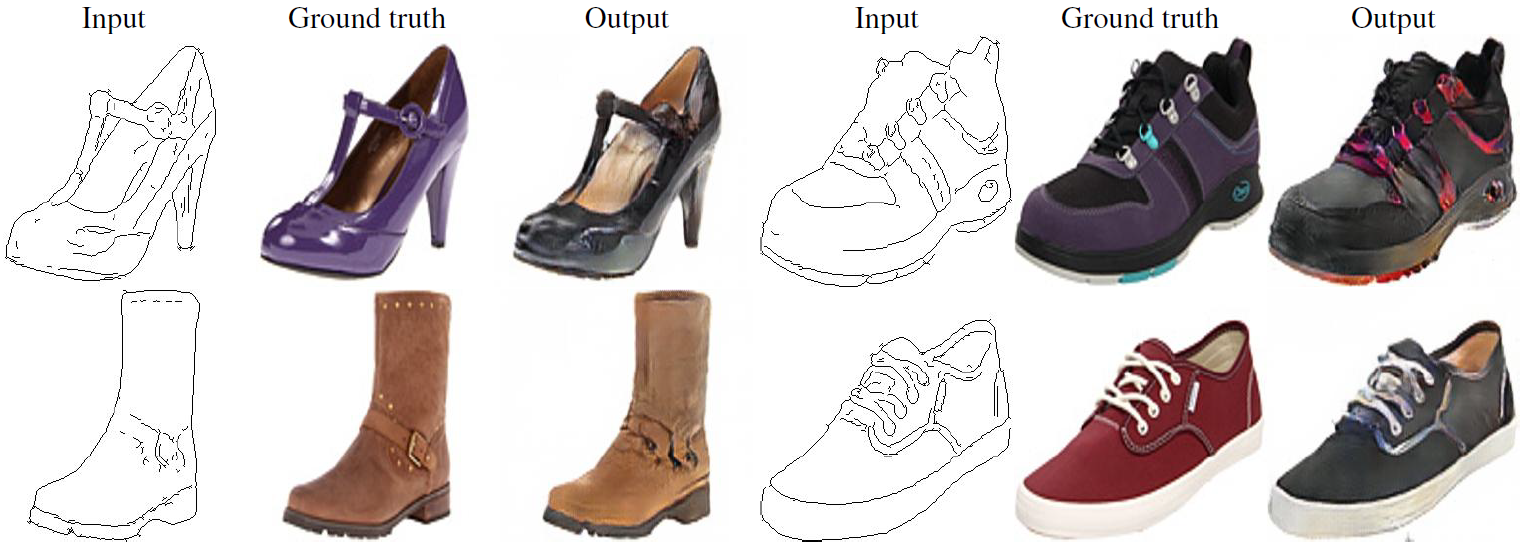 Figure 17: Automatically detected edges→shoes에서 실제와 비교한 우리의 방법의 결과 예시.