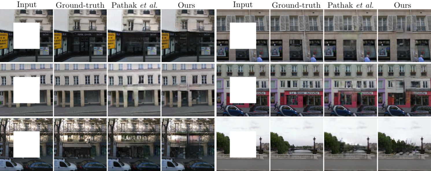 Figure 19: Paris StreetView 데이터셋 [14]에서 [43]과 비교환 사진 복원 결과의 예시. 이 실험은 예측된 픽셀이 입력 정보와 기하학적으로 정렬되지 않는 경우에도  U-Net 구조가 효과적일 수 있다는 사실을 보여준다 — 중앙의 구멍을 채우는 데 사용되는 정보를 사진의 주변에서 얻어내야 한다.