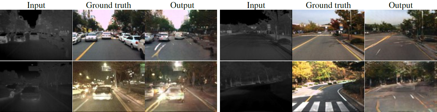 Figure 20: [27]의 데이터셋에서 thermal image를 RGB 사진으로 변환하는 결과의 예시.