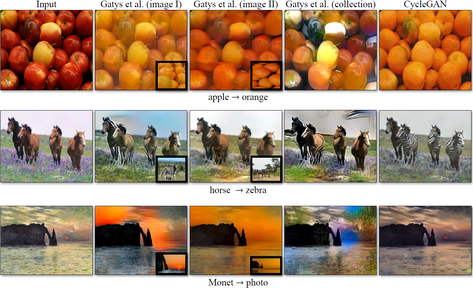Figure 16: 우리의 방법을 다양한 응용에서 neural style transfer와 비교했다.